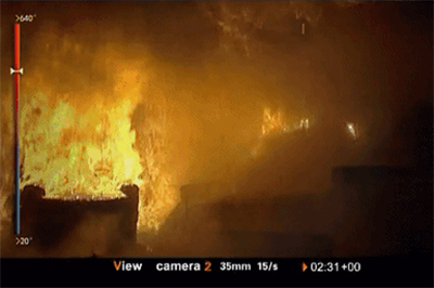 [Qingdao Ouyade Fire Protection Lecture] Clarify the company&rsquo;s fire protection responsibilities and implement strict management