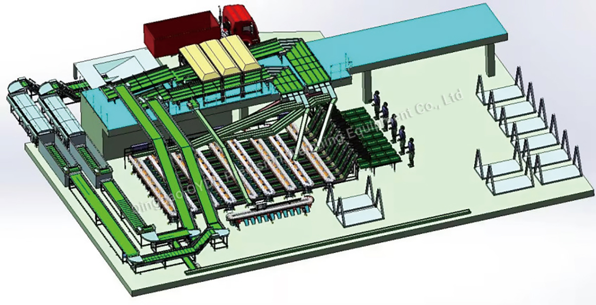 Aquatic products Industry Solution