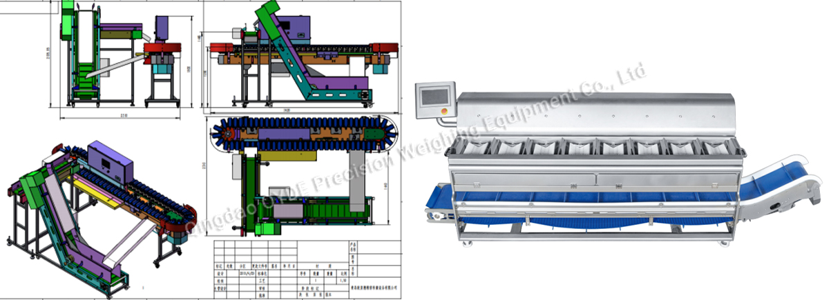 Fruits Industry Solution